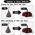 thumbnail image 3 of LANBRELLA Umbrella Windproof Travel Umbrella Compact Folding Reverse Umbrella, 3 of 5