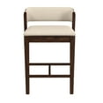 thumbnail image 3 of Hillsdale Furniture Dresden Wood Counter Height Stool, Walnut, 3 of 14