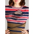 thumbnail image 6 of Women's Astrid Striped Distressed Sweater Dress, 6 of 9