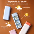 thumbnail image 2 of Electronicheart Portable Daily Pill Organizer Mini One Day Storage Box Case Vitamin Container Dispenser, White, 2 of 9