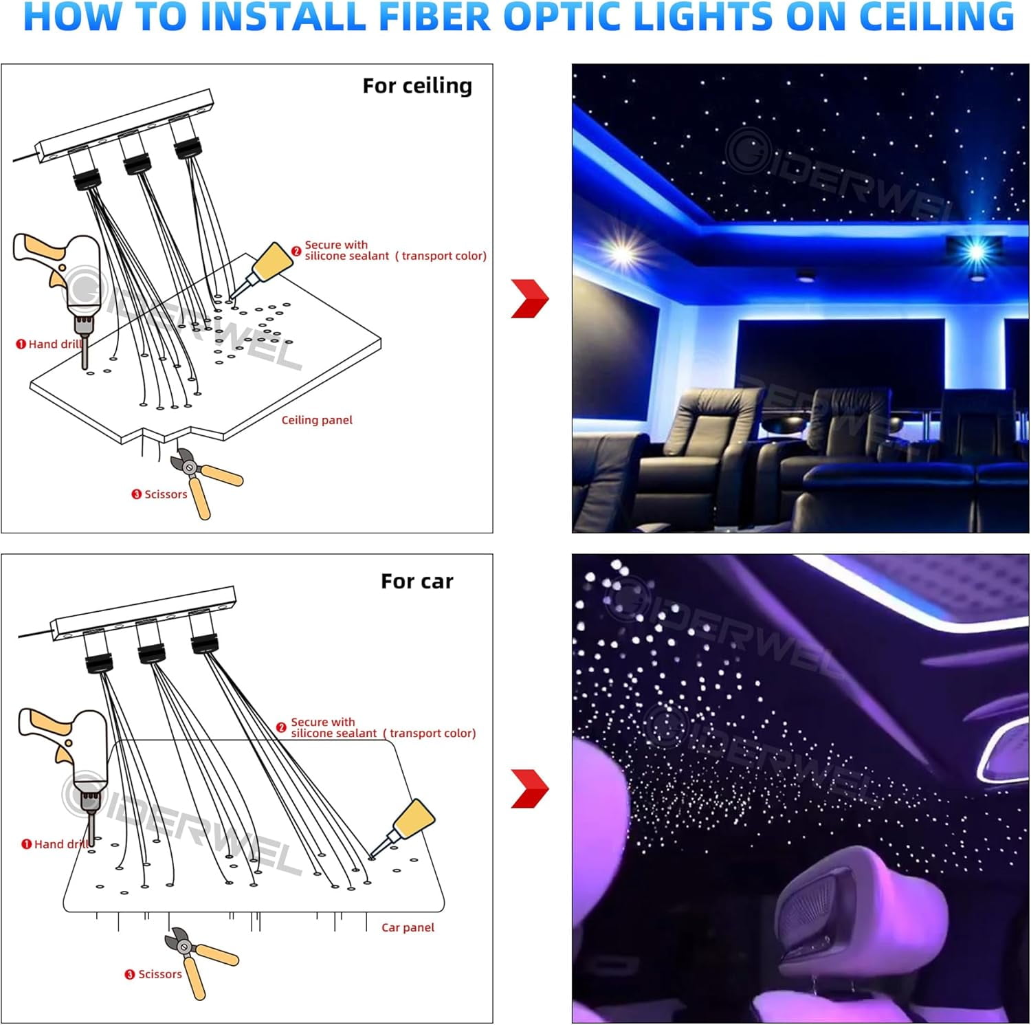 Twinkle Fiber Optic Light, 20W Starlight Headset Kit with App/RF Remote Control and Music Mode, Suitable for Autohome Star Ceiling Sky Decoration, 3-hole RGBW Light Engine + 300 Pieces of 0.0 cm 8-fo