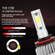 thumbnail image 3 of Kit De Faros Delanteros Led Malubero 9005, 3 of 3