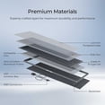 thumbnail image 4 of Renogy ShadowFlux N-Type 200W Rigid Solar Panel, 25% High-Efficiency & Anti-Shading, IP67 Waterproof Lightweight, for RV/Pickup/SUV Charging, 4 of 10