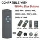 thumbnail image 3 of HORMANN HS4-868 Garage Door Remote Control Opener 2 Pack Universal Replacement, 3 of 5