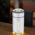 thumbnail image 1 of TIMIFIS Household Humidifier Usb Humidifier Home Office Desk Humidifier Bedroom Hydration Meter Portable Humidifier Humidifiers for Bedroom, 1 of 6