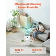 thumbnail image 2 of VEVOR Air Purifier, H13 HEPA Layer, 2018 ft²/h Smart Air Purifier with Speed Control & Child Lock Guard, Efficient Air Cleaner with Convenient Touch Panel, 2 of 9