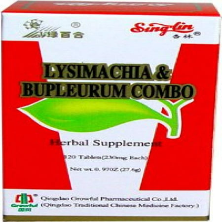 Gallbladder Support Formula Y049-luckym(li dan (Best Herbs For Gallbladder)