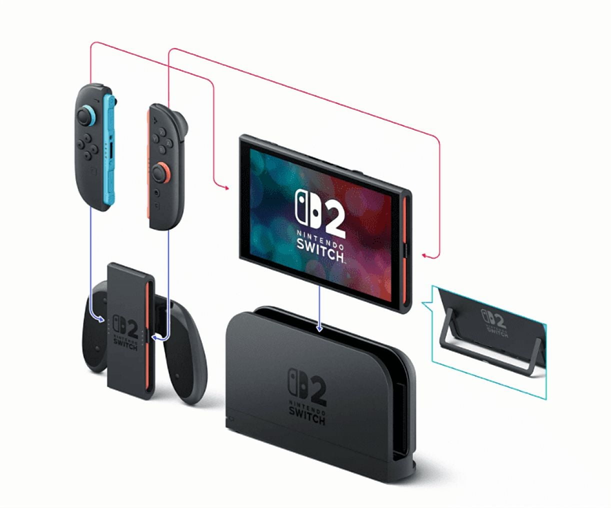 Nintendo_Switch_2_Console - Walmart.com