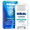 Gillette Clinical Antiperspirant Deodorant for Men, Ultimate Fresh Scent, Advanced Solid, 2.6 Ounce (Packaging May Vary)
