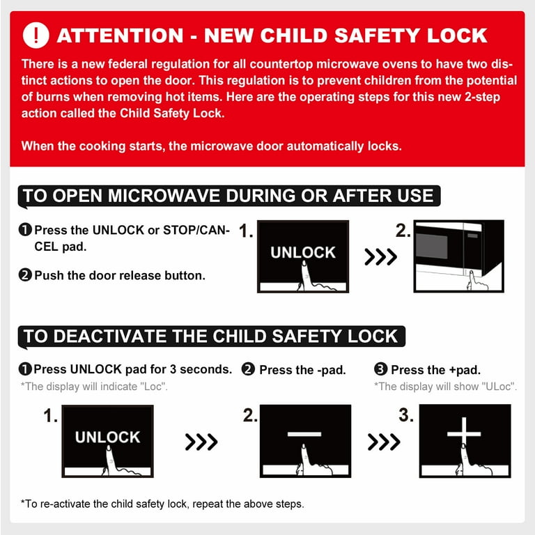 Galanz 0.9 Cu ft Air Fry Countertop Microwave, 900 Watts, Stainless Steel, New