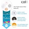 thumbnail image 2 of Lot de 3 - Filtre de Fontaine pour Chat Triple Action Catit 2.0, 5 Unités, 2 of 5