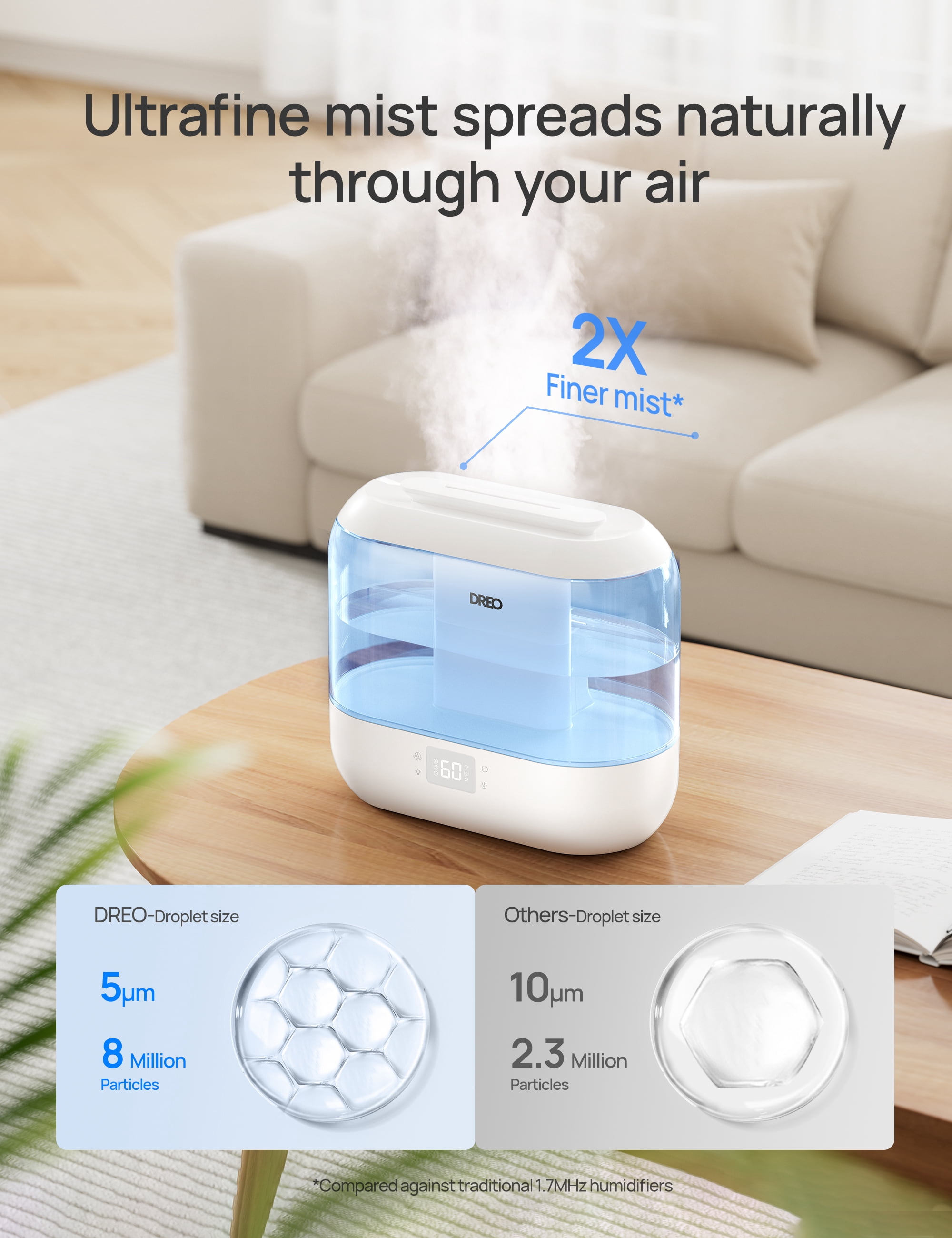 Dreo Smart Humidifiers for Room, 4L Top Fill Cool Mist Humidifier,Touch/APP/Voice Control,40H Runtime, Essential Oil Diffuser with Nightlight,Air Humidifiers for Home, Baby Bedroom, Blue