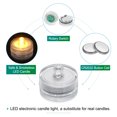 thumbnail image 4 of Unique Bargains 24Pcs Bright LED Tea Light, Yellow Waterproof Flameless Candle Color Change Party Wedding Festivals Decor, 4 of 7