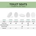 FBJ Oval Plastic Toilet Seat Soft Close in White, No Slam & Easy to