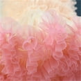 thumbnail image 7 of Mercatoo Toddler Baby Girl Mesh Tulle Sleeveless Dress Solid Color Tie-Up Strap Su𝐧dress Summer Birthday P𝐚rty Dress, 7 of 7