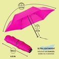 thumbnail image 6 of Knirps X4U My Clever Companion– 90cm Diameter Windproof Manual Open/Close Umbrella, Small and Compact Design for Travel and All Weather Protection, with Retractable Feature and Travel Case, Neon Pink, 6 of 8