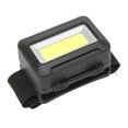 thumbnail image 1 of Headlamp, Head Mounted Flashlight Lightweight  For Camping, 1 of 8