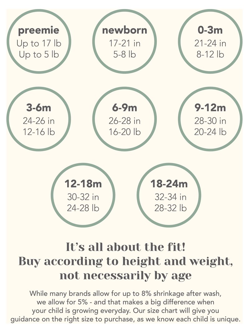 Little Star Organic Baby Boy Pk Short Sleeve Bodysuits, Size