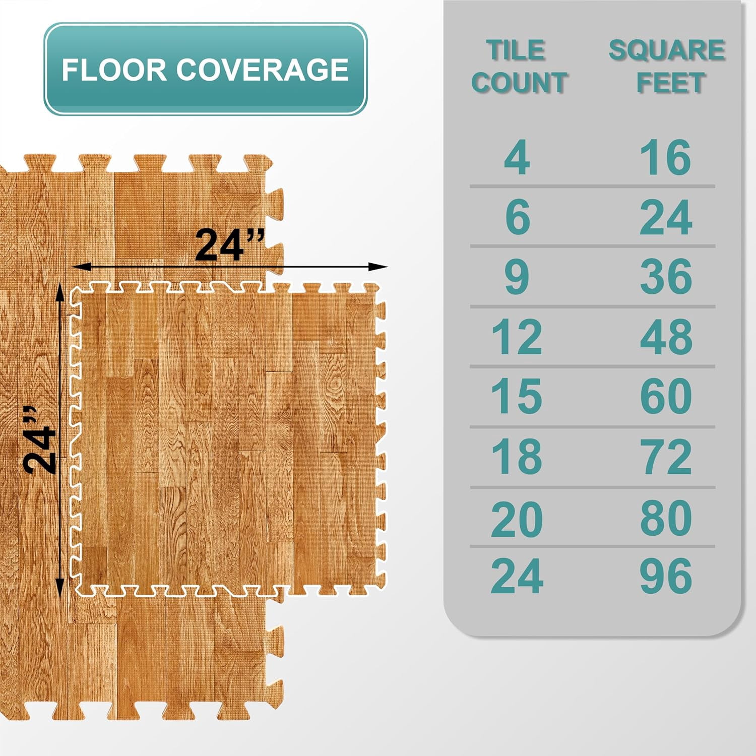 JessieMal Wood Grain Floor Tiles Foam Mat EVA Interlocking Mats Tile 3/8-Inch Thick Flooring Wood Puzzle Exercise Mats w/Borders - Home Playroom Basement, Apartment, Trade Show, Baby, Dance