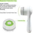 thumbnail image 2 of Brushmo Acne Cleanse for Gentle Exfoliation and Blemish-Prone Skin Facial Cleansing Brush Head Refills Compatible with Clarisonic, 4‑Pack, 2 of 7