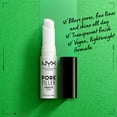 NYX Professional Makeup Primer Pore Filler Blurring Stick, 0.1 fl oz