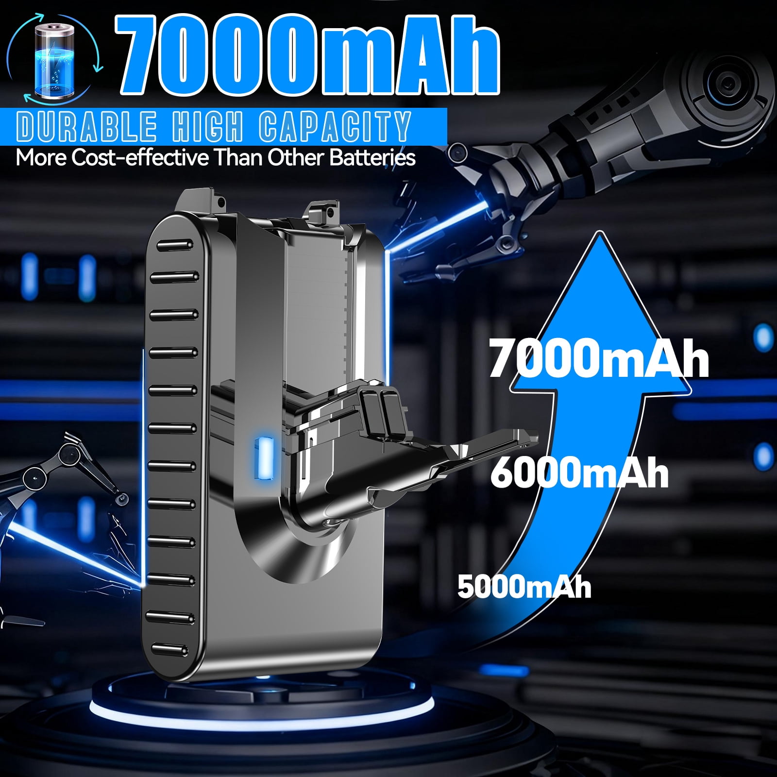 7000mAh Replacement Battery for Dyson V8 Battery Compatible with Dyson V8 Vacuum Cleaner Series Absolute Animal V 8 Motorhead V 8 Absolute Pro SV10