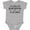 AC-Heather Grey, variant on Inktastic Celebrate Juneteenth Boys or Girls Baby Bodysuit