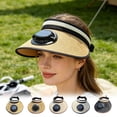 thumbnail image 7 of Mecorevxz Outdoors Sun Protection Hat and Summer Rechargeable Solar-Powered Fan Visor and Wide-Brimmed UV Resistants Open-Top Sun Hat(B), 7 of 7