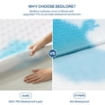 thumbnail image 2 of Protector de colchón BEDLORE, impermeable, tamaño completo, blanco, 2 of 7