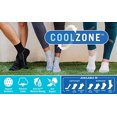 thumbnail image 4 of AmPm womens Active 6 Pair Pack Socks, 4 of 5