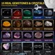 thumbnail image 3 of Kit de excavación de piedras preciosas GobiDex, kit de ciencia del sistema solar para niños, excava 15 gemas reales, kit de colección de planetas con juguetes educativos STEM, proyectos científicos, 3 of 6