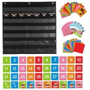 Classroom pocket picture Monthly Calendar Circle Learning center of picture Calendar Set for Kids Children