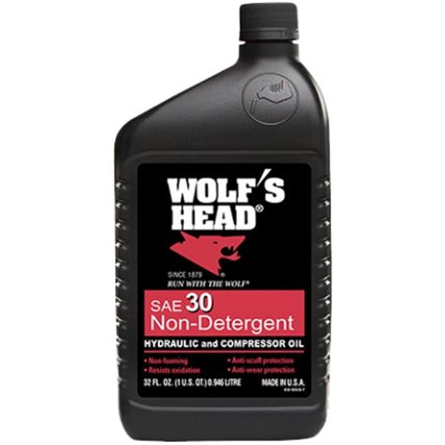 Details about   Wolfs Head Motor Oil Counter Guard Mouse  Parts Pad 
