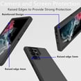 thumbnail image 4 of for Samsung Galaxy S23 Ultra Case, Heavy Duty Defender Case Dustproof Shockproof Protection 3 in 1 Rugged Cover, 4 of 5