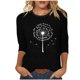 thumbnail image 1 of Tops de Cuello Redondo para las Mujeres Moda Impresa 3/4 Mangas Blusa Casual Top, Estante de Imitación, 1 of 5