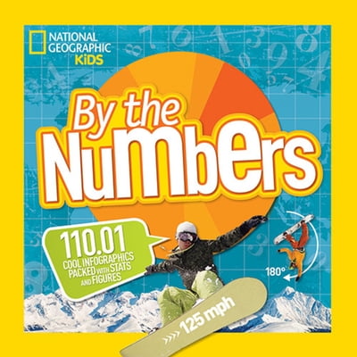 Pre-Owned By the Numbers : 110.01 Cool Infographics Packed with Stats and Figures