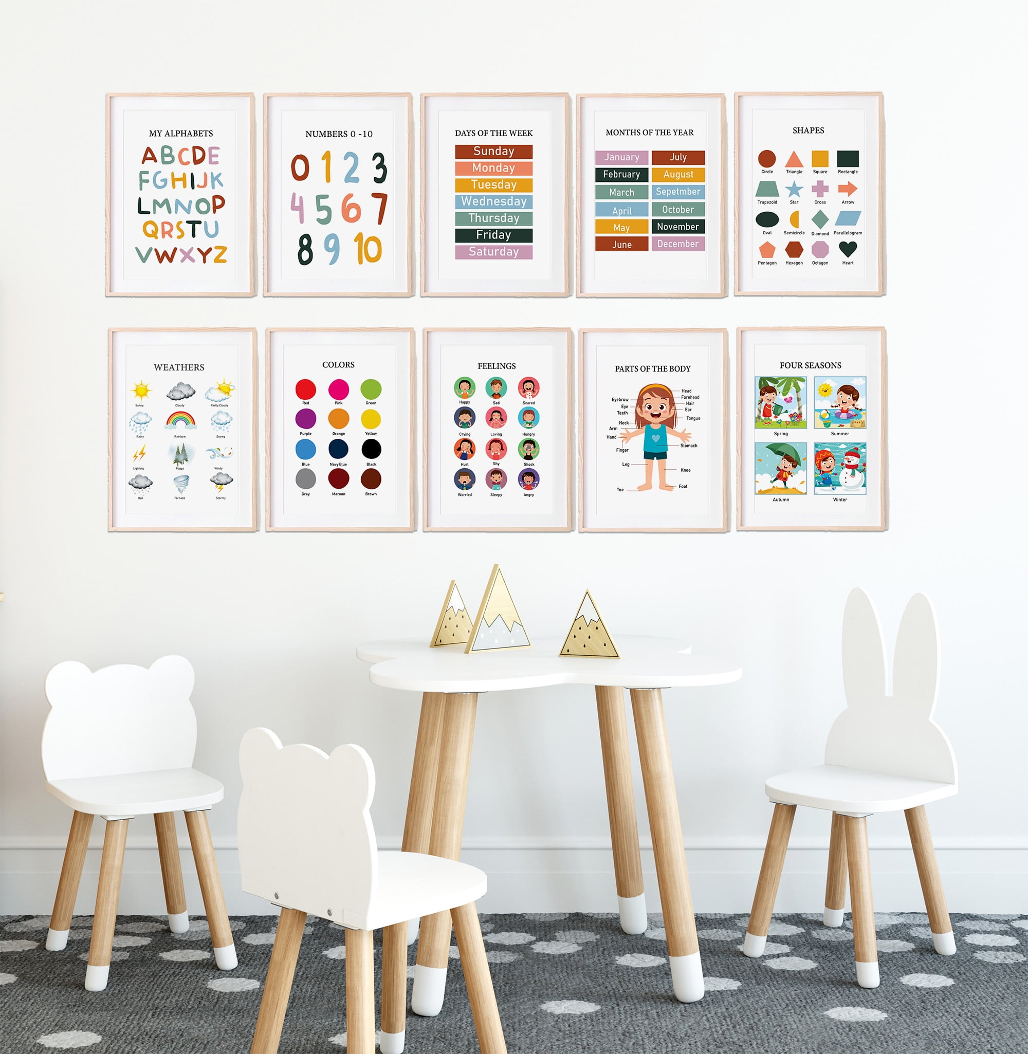 Traceease 10 Educational Posters for Classroom Decor & Kindergarten Homeschool Supplies Baby, Laminated Preschool Learning Chart Materials - ABC Alphabet, Numbers, Shapes,Emotions, Days of The Week