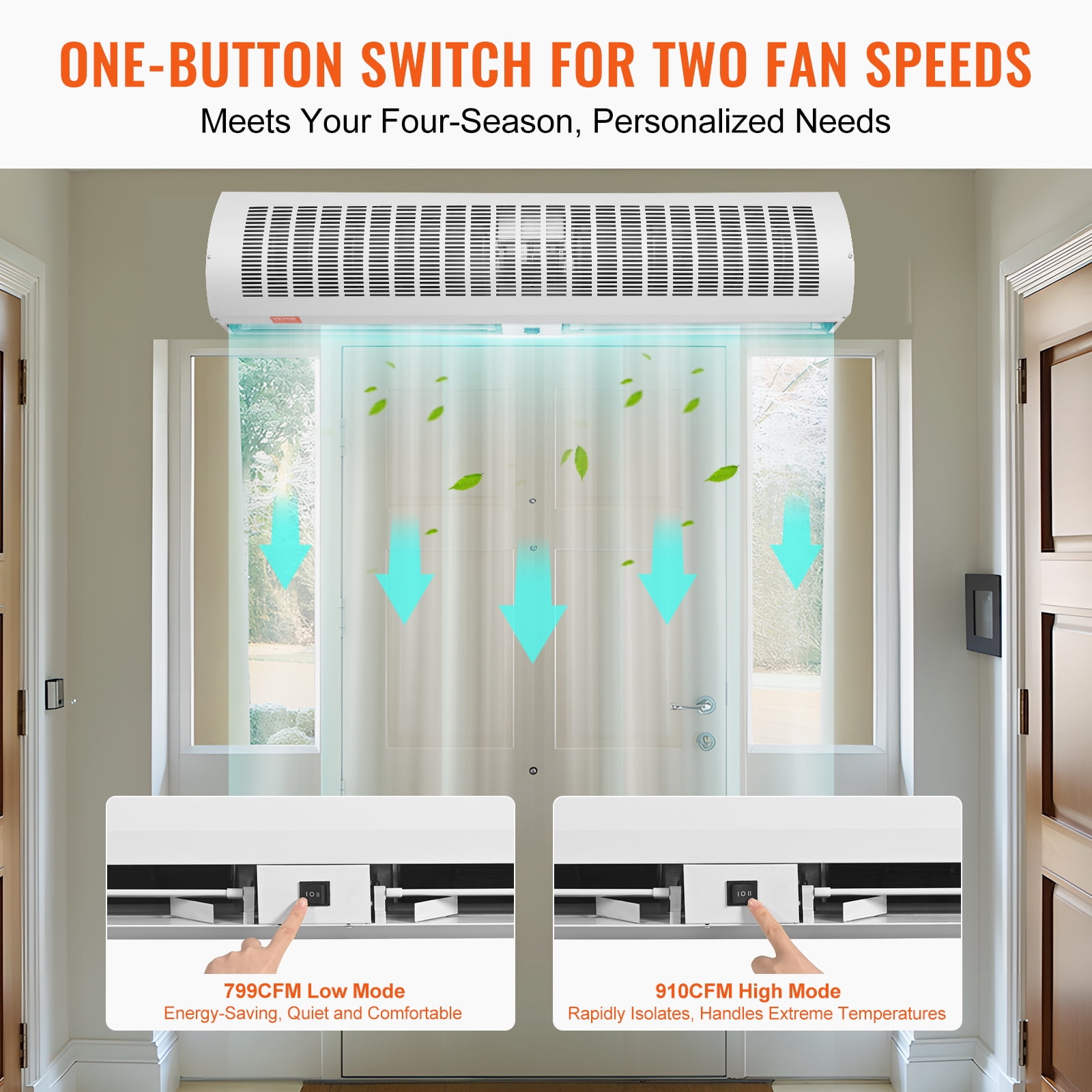 SKYSHALO 42" Commercial Indoor Air Curtain with Dual Speeds, 1350CFM, Wall-Mounted Over Door Fan with Limit Switch, Easy Installation, 110V Unheated
