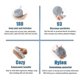 thumbnail image 3 of Silicone Body Brush, Back Brush Bath Brush Set Body Brush Silicone Bath Brush, 3 of 4