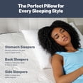 thumbnail image 3 of GhostBed 2-Pack Shredded Memory Foam Pillows, Assorted Sizes, Adjustable Comfort Support, 3 of 6