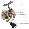 thumbnail image 3 of Mini Spinning Reel 3+1 Ball Bearings 5.0:1 Full Metal Spinning, 3 of 6