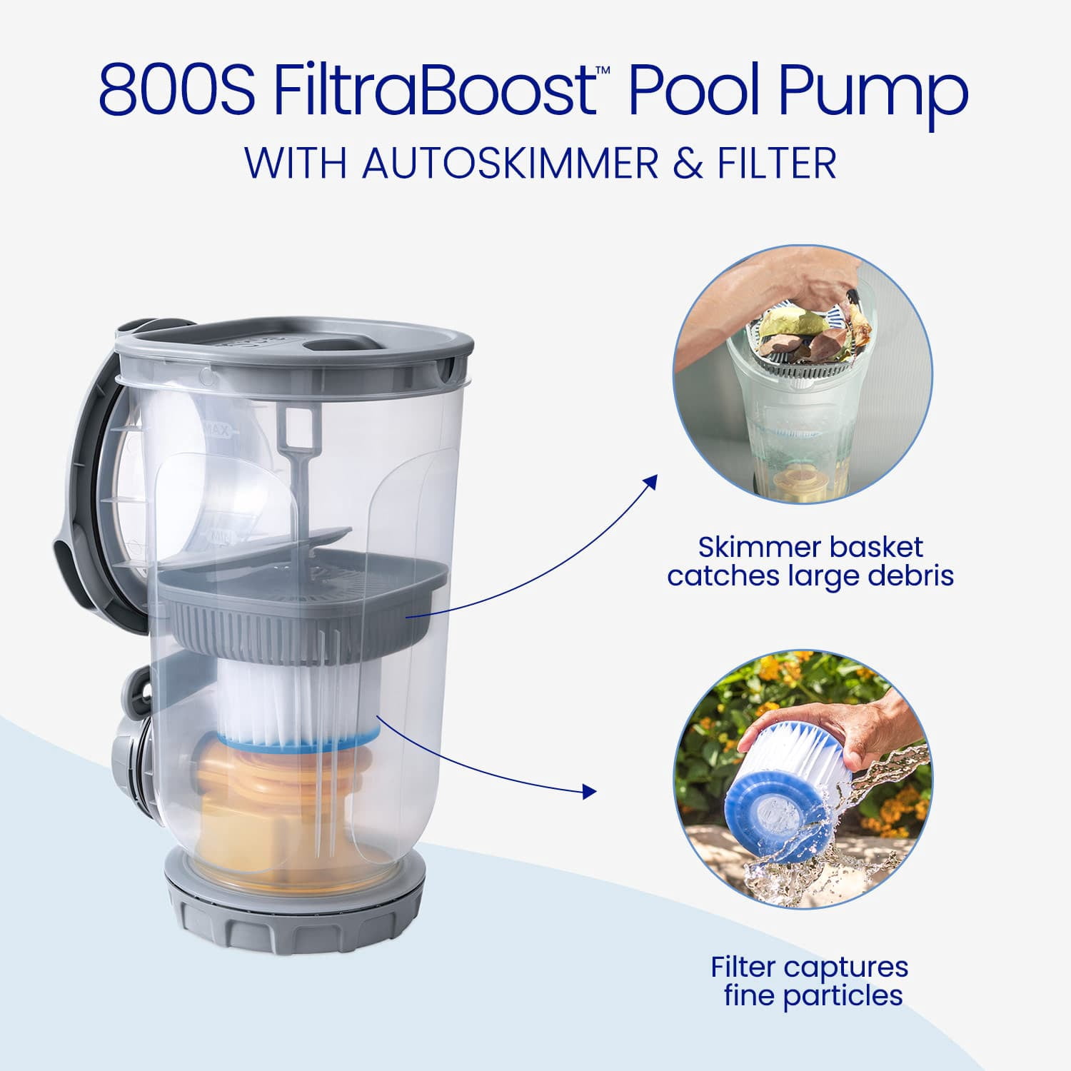 Funsicle Oasis Above Ground Metal Frame Swimming Pool Set – with FB800S AutoSkimmer Pump, Ladder & Cover, 12' x 36", Round, Gray