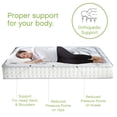 Classic Brands Decker 10" Hybrid Mattress, California King
