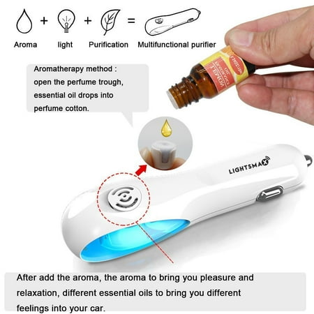 Auto Scent - NEW 2018 Car Air Purifier, Clear Air: Car Air Freshener and Ionic Air Purifier with Unique Scent Slot Design and blue LED | Remove Dust, Pollen, Smoke and Bad Odors - Available for Your Auto or RV