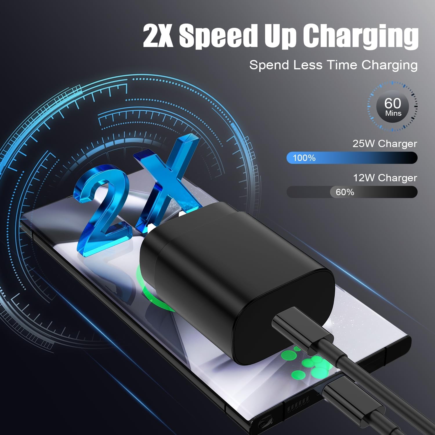 Type C Charger Fast Charging for Samsung Galaxy S25 S24 S23 S22 Note 20,4Pack 25W Super USB C Fast Charger Block with (6ft+10ft) x2 Cables for iPhone 15/16 Pro Max/Plus, Android Phones - Black