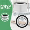thumbnail image 3 of 2 Pack Hepa Replacement Filter Compatible with Afloia Fillo/Halo/for Mooka Allo, 3-in-1 HEPA Filtration for Afloia Air Puri-fier Filter Rep, 3 of 8