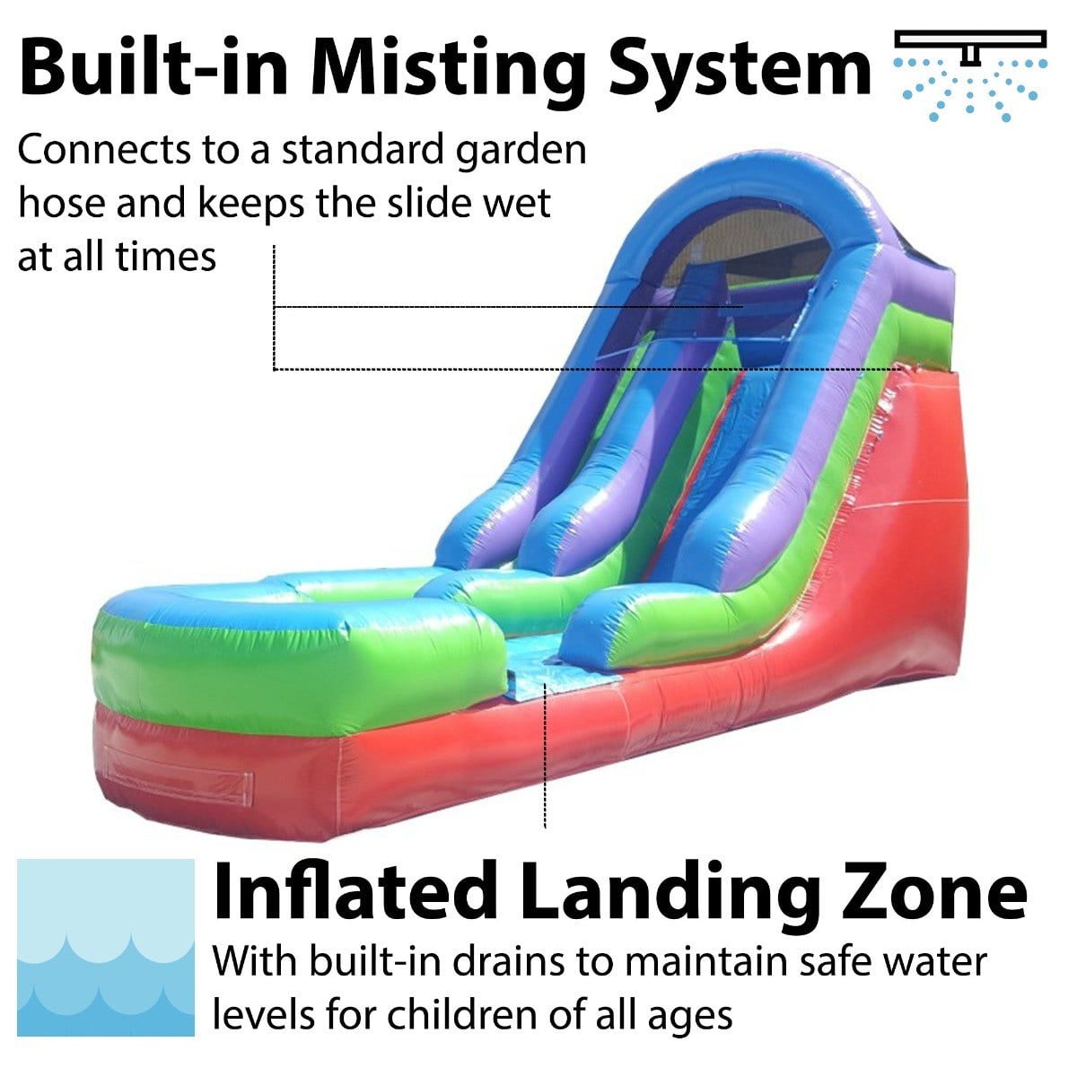 TentandTable Commercial Inflatable Water Slide, Retro with Blower, 15 Ft