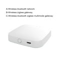 thumbnail image 4 of pitrice Smart Remote Controller Convenient Reminder Lightweight Sensor Household Indoor Digital Device Controlling Zigbee Zigbee multimode, 4 of 6