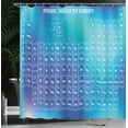 thumbnail image 4 of Ambesonne Science Shower Curtain, Chemistry Element Table, 69"Wx84"L, Pale Blue Aqua Sky, 4 of 5
