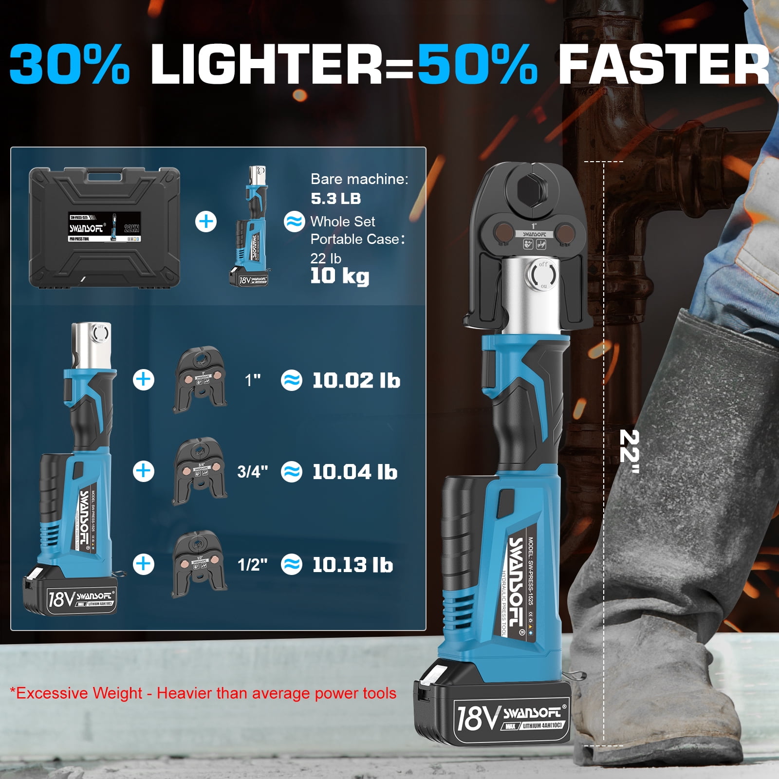 SWANSOFT Pro Press Copper Crimper, 22KN Electric Hydraulic Copper Pipe Criming Tool SP-1525